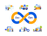 Cloud Solutions & DevOps